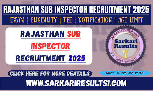 SI Rajasthan Recruitment 2025